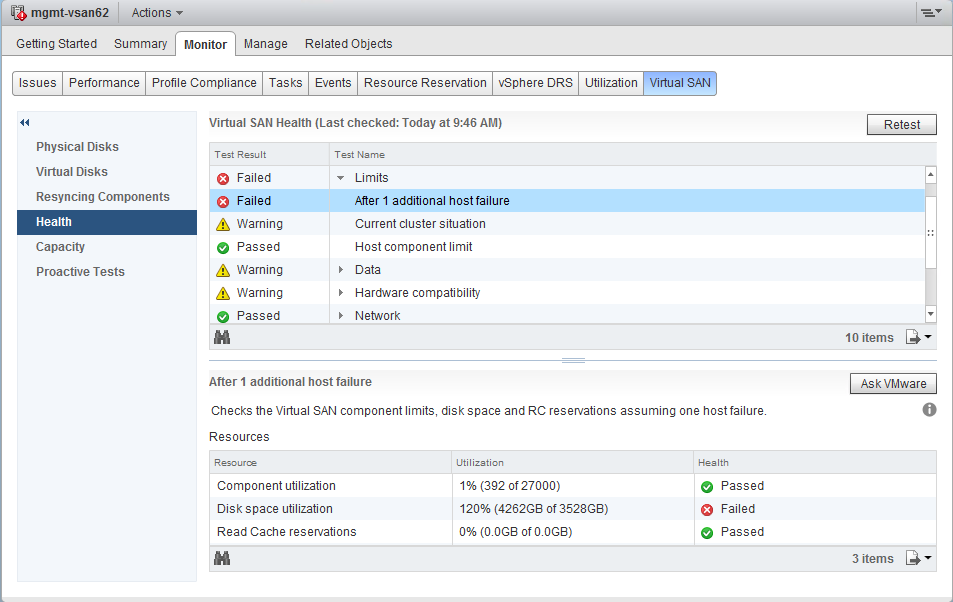 Recovering from a full VSAN datastore scenario