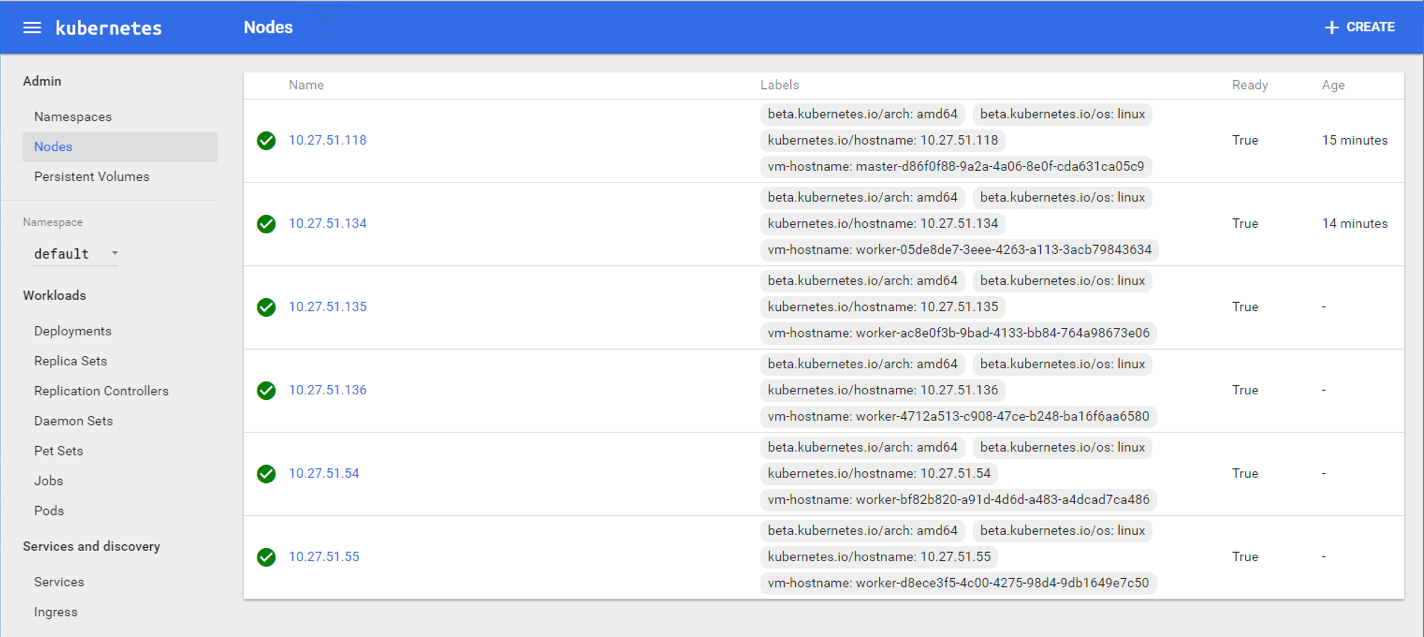 22-k8s-nodes